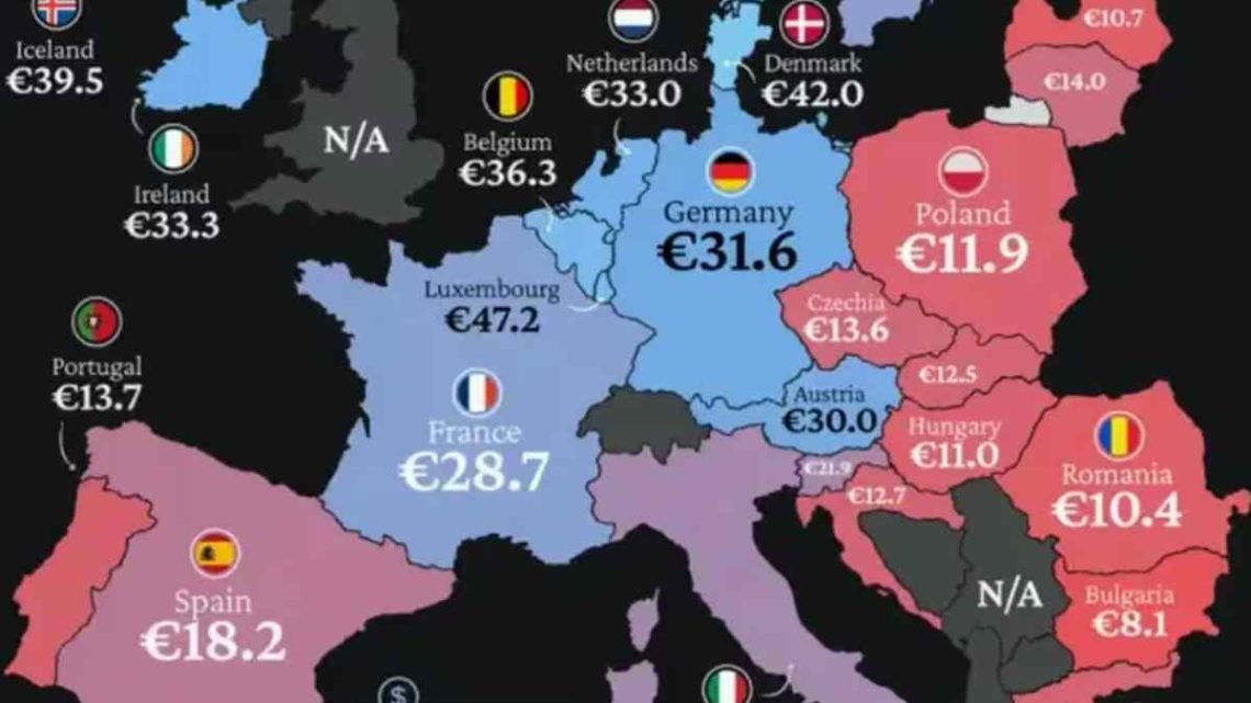 Salarios por hora Europa